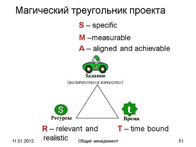 11.01.2012 Общий менеджмент 51 S – specific M –measurable R – relevant and 